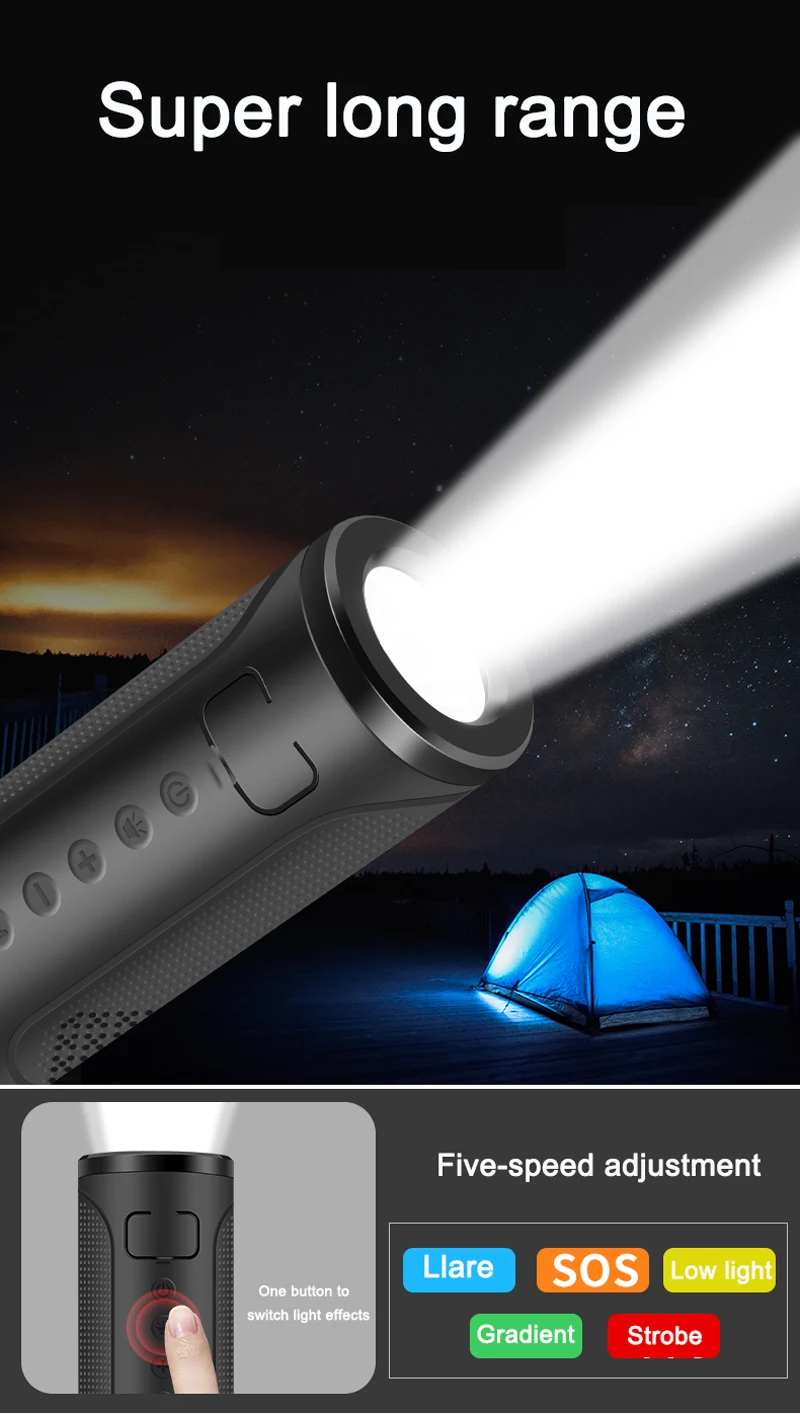 Soundbar X12 велосипедный Bluetooth v4.2 портативный динамик FM радио TF карта Внешний аккумулятор велосипедный музыкальный MP3 светодиодный фонарик 5000mAh