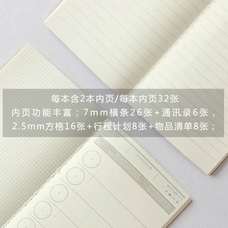 Креативный блокнот канцелярский дневник этот ретро для путешествий|Записные