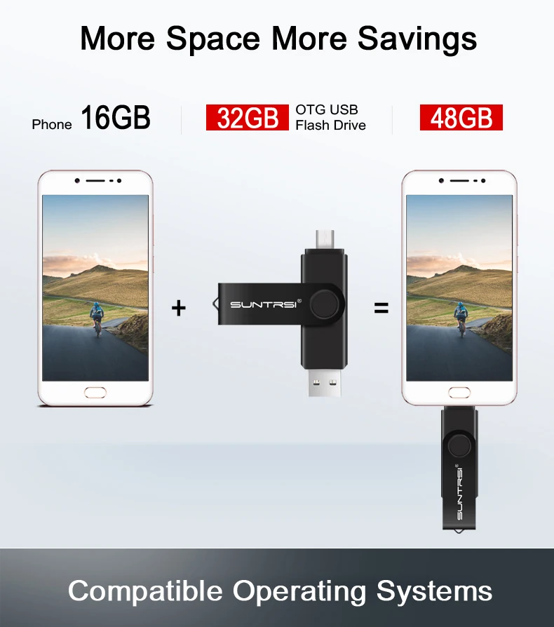 Suntrsi OTG USB 2,0 флеш-накопитель 128 Гб 64 Гб Тип C многофункциональная ручка 32 Гб металлическая ручка-накопитель для смартфонов/планшетов/ПК