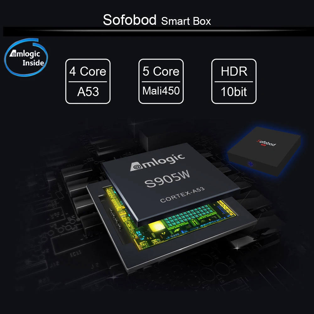 Лучшая испанская IP tv PROCAJA IP tv SOFOBOD Andriod tv Box Amlogic S905W wifi 4k Франция арабский Португалия IP tv подписка+ 2000Live& VOD