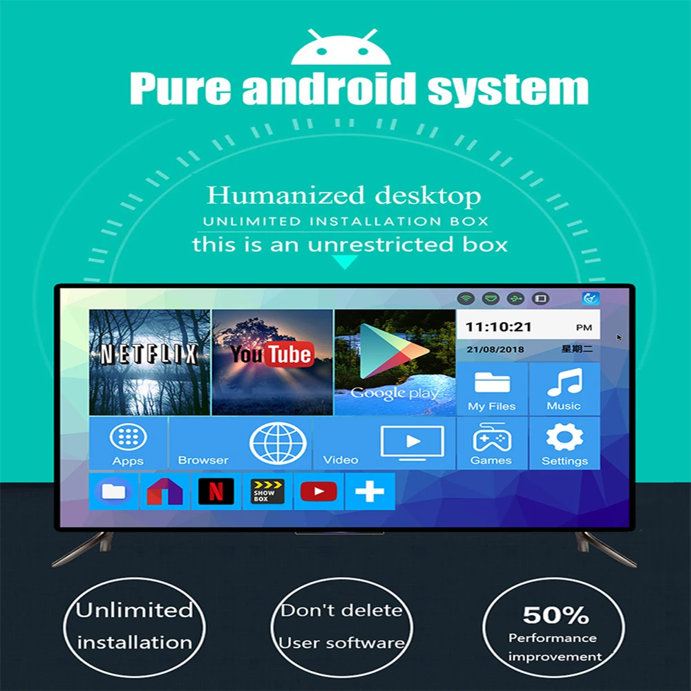 H96 Android 7.1 TV Box Amlogic S905W 2G/16G MINI Plus Quad Core BT 4.0 Support 2.4G WIFI H 96 PLUS Set Top | Электроника