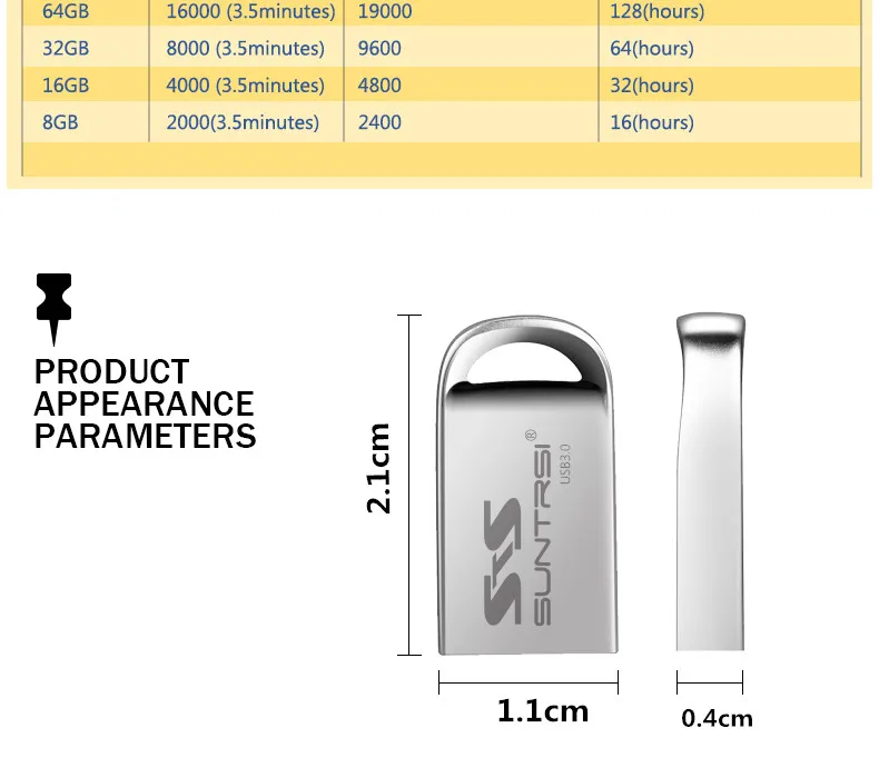 Suntrsi флеш-накопитель usb 3,0, 128 ГБ, 64 ГБ, металлическая ручка-накопитель, реальная емкость, флеш-накопитель, высокоскоростная usb карта памяти