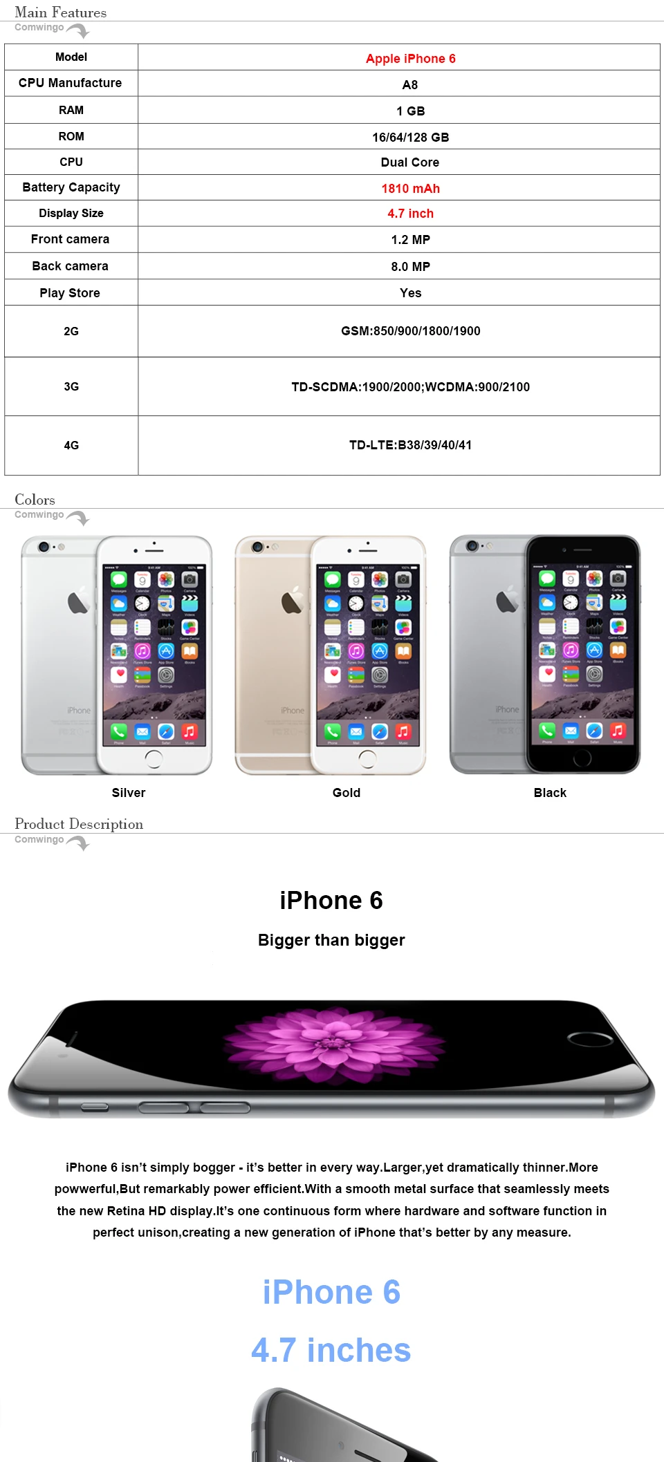Разблокированный iphone 6 16G/64G/128G rom система IOS 4,7 ''двухъядерный 8PM GSM WCDMA LTE мобильный телефон iphone 6 Лучший iphone