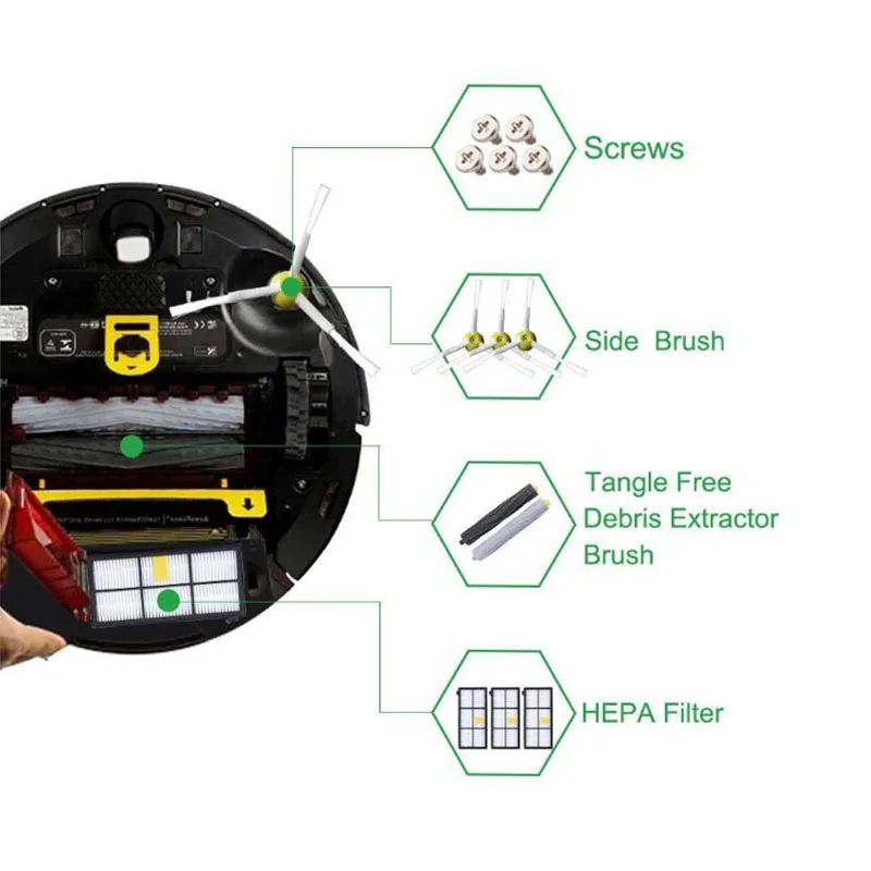 Запасные части для iRobot Roomba серии 800/900 аксессуары вакуумных роботов включает 4