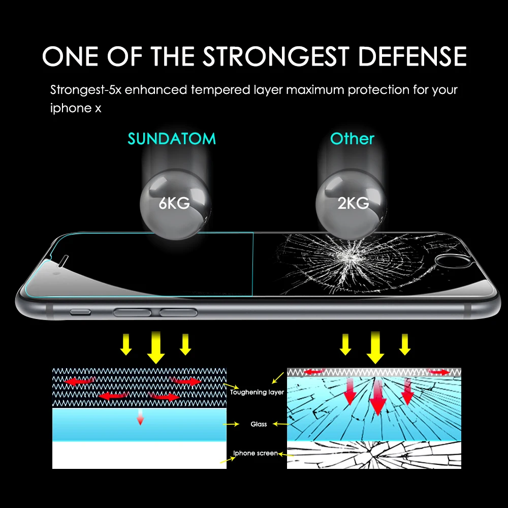 Для Apple iPhone 8 Защита экрана из закаленного стекла защитная пленка Взрывозащищенная для iPhone 7 Plus с подарком инструмент для установки