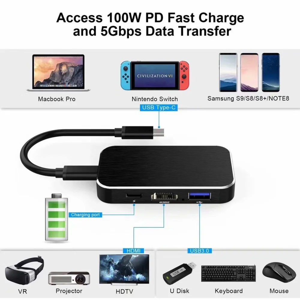 Док станция типа C для Hdmi 4K USB 3 0 5 в 1 Тип 4USB c к HDMI @ 60 Гц с 100 Вт PD питание порта