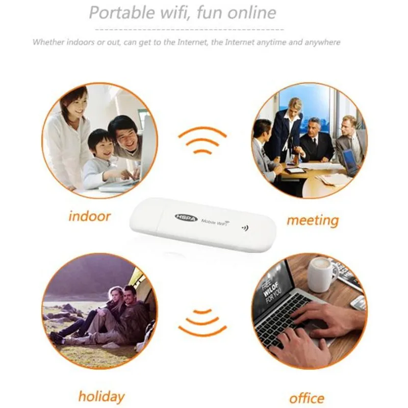 TIANJIE 3G Unlocked Wifi Modem Dongle Mobile Wi-Fi Portable/Mini/Wireless USB Hotspot For Car/Tablet/Socket with SIM Card Slot