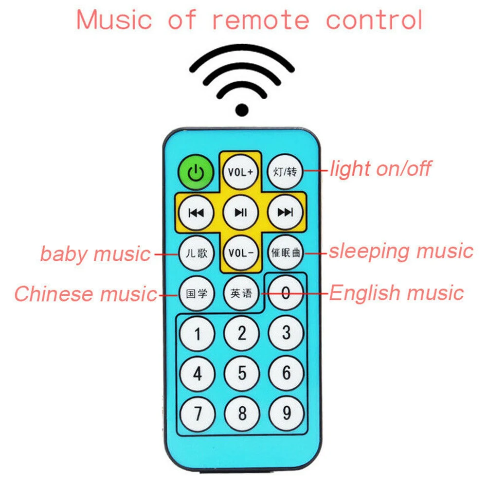 Новорожденная забавная кровать колокольчик ABS мобильный погремушки обучающая