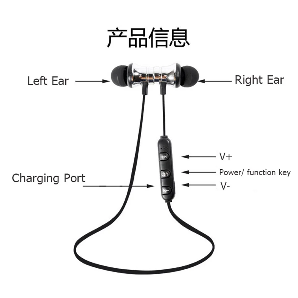 CNP наушники Bluetooth беспроводные спортивный нашейный Магнитный гарнитура с mi c для