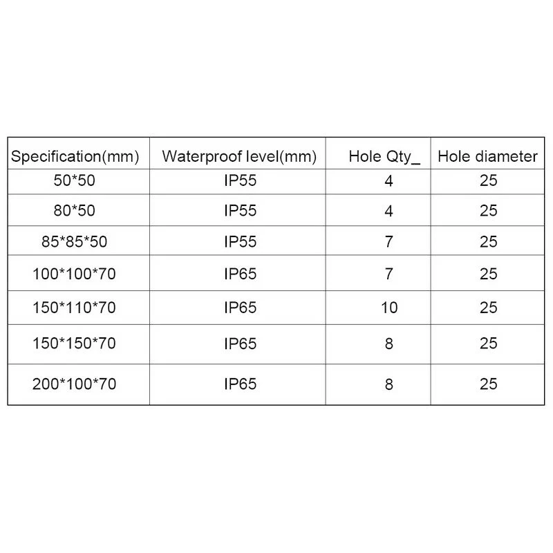 Внешний чехол для кабеля ABS пластик IP65 IP66 водонепроницаемый распределительная коробка DIY наружная электрическая Соединительная коробка кабельный филиал коробка