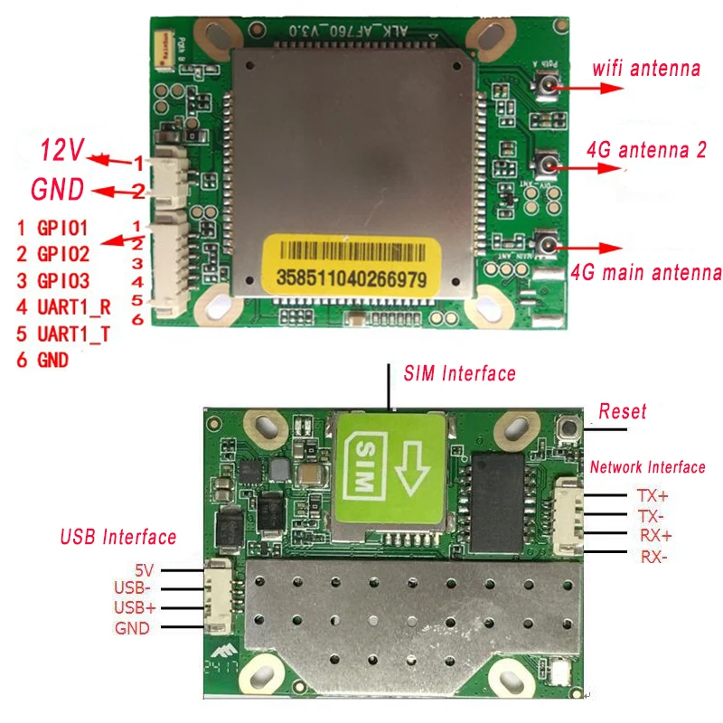Плата модуля для IP камеры промышленного уровня 4G 3G плата высокоскоростной USB