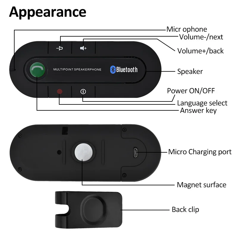 Динамик телефон Hands Free V4.1 EDR Солнцезащитный козырек Bluetooth 4,1 автомобильный комплект громкой связи приемник Музыка Aux динамик для телефонов смартфонов