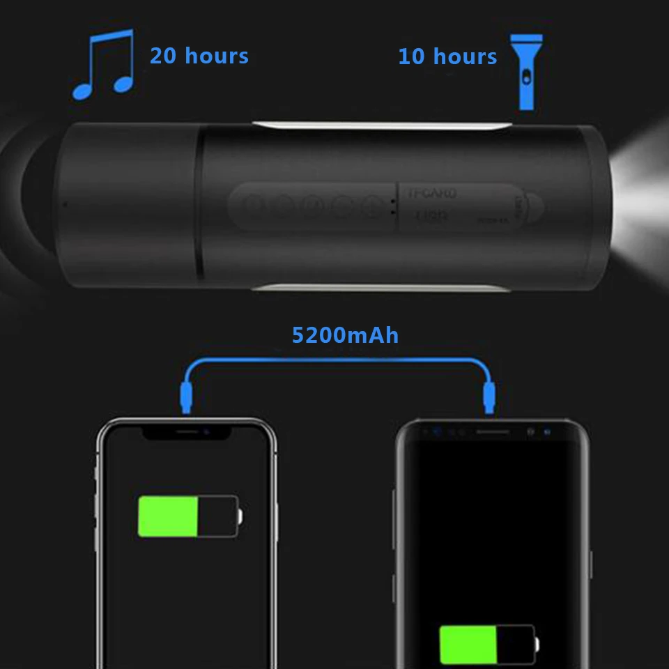 Наружная звуковая коробка Беспроводная bluetooth колонка светодиодный SOS фонарик
