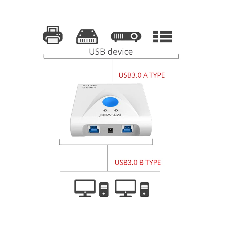MT VIKI 2 порта USB3.0 коммутатор Бесплатная доставка Высокая скорость в 1 из usb3.0