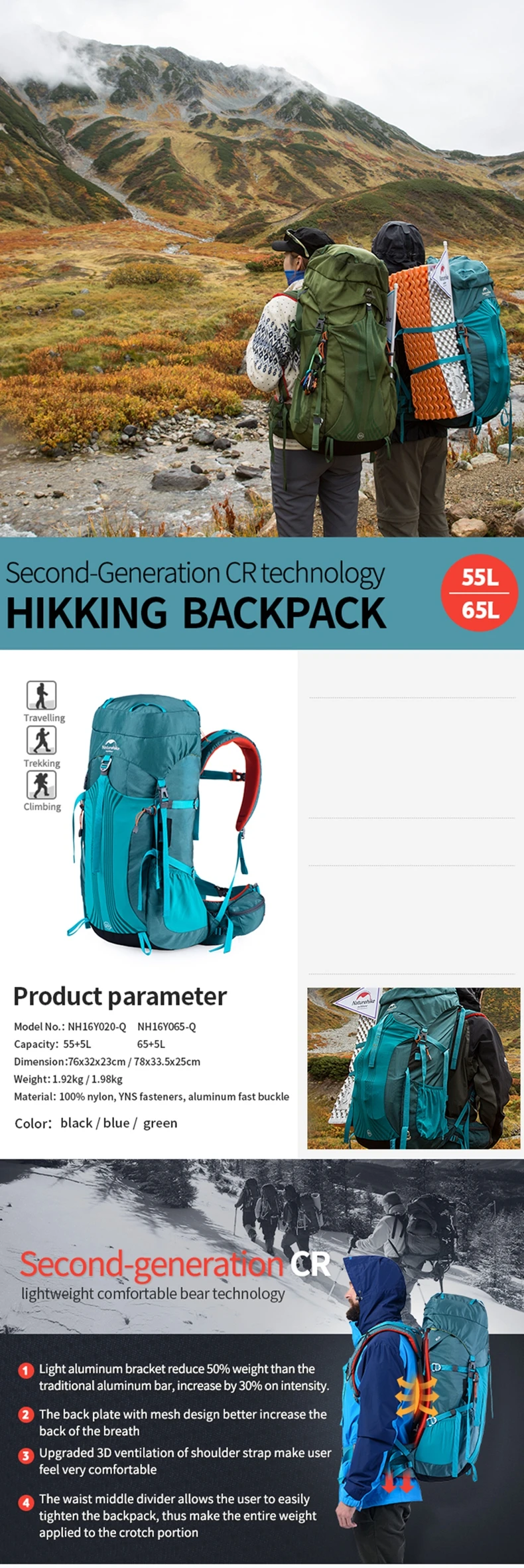 Naturehike профессиональная походная альпинистская сумка рюкзак с подвесной системой унисекс нейлоновая ткань 55L 65L 3 цвета