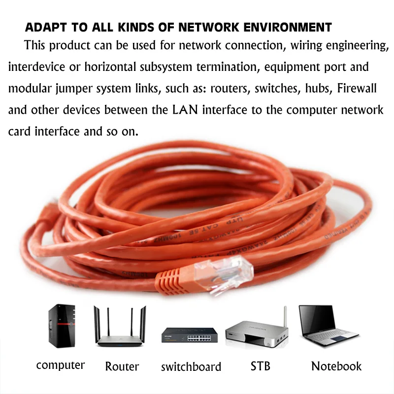 7 5 м 24.5FT UTP CAT5E кабель 24AWG * 4 P RJ45 литья пластмасс под давлением 8P8C 100 МГц джемпер