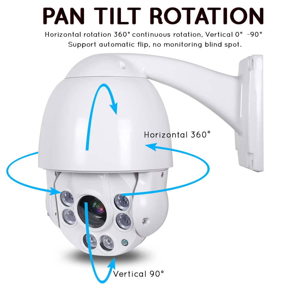 HD 1080P 5MP PTZ IP камера наружная Onvif 10X ZOOM водонепроницаемая Мини скоростная купольная