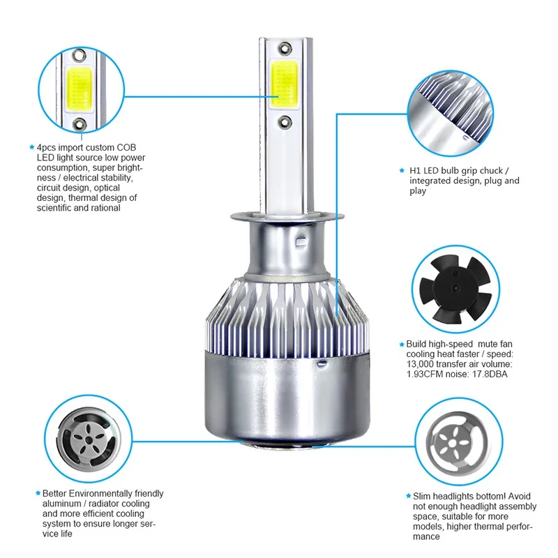 VicTsing Car H1 LED Headlight Lights Bulbs Auto Headlights 12V Led Light 4000LM Replacement Accessories Parts | Автомобили и