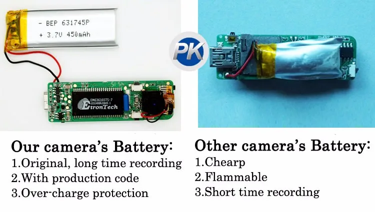 Мини-камера с аудио MD80 DV DVR Micro Camara видео Cam рекордер Цифровая видеокамера портативная секретная Няня для безопасности Espia Candid