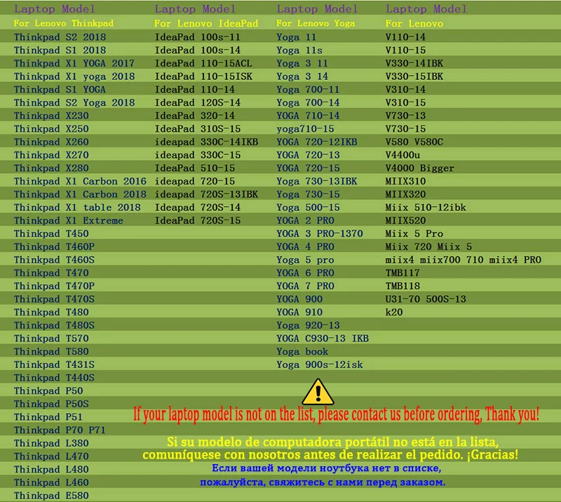 Ноутбук Стикеры для lenovo Йога 11 11S 710-14 710-15 720-12IKB 720-13 720-15 700-14 730-13IKB 730-15 Yoga 3 11/14 Тетрадь шкуры