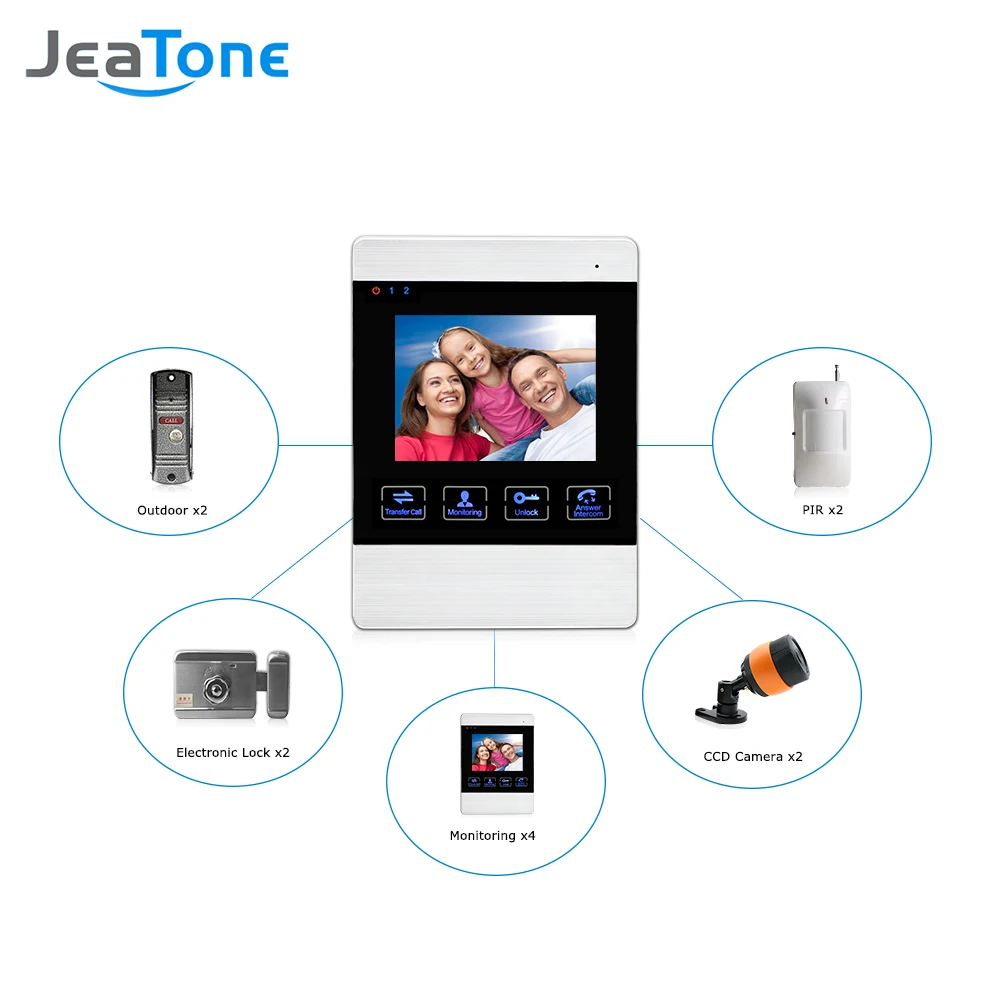 JeaTone 4 дюймовый цветной экран монитор изображения и записи видео домофон HD