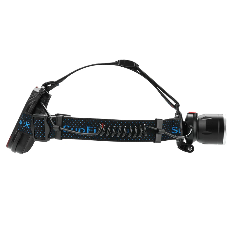 Supfire фар Светодиодный Фонарик светодиодный HL08 Велосипедный спорт фары зум фонари