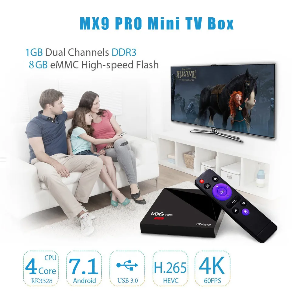 MX9 PRO мини ТВ приставка Android 7 1 четырехъядерный RK3328 смарт Cortex A53 2 4G wifi USB 3 0 умный