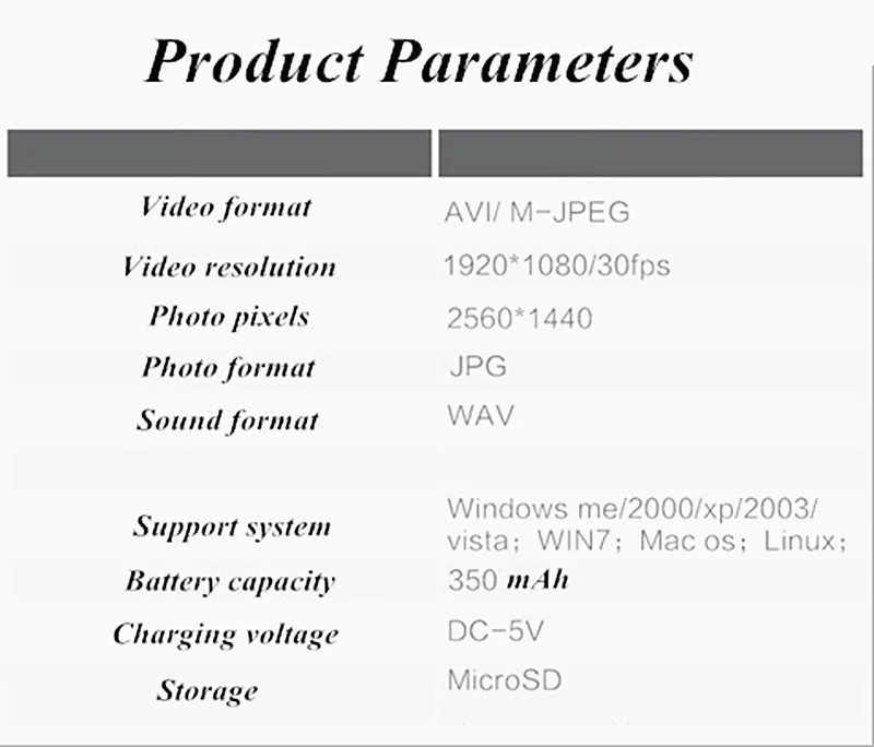 K68 Мини Смарт Браслет Часы камера 1080P носимая группа Cam DVR видео аудио рекордер секретная видеокамера Спорт на открытом воздухе микро камера