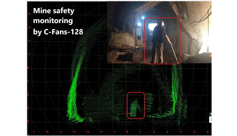 3D lidar sensor C-Fans-128 SureStar the самый легкий 128-line навигация и обход препятствий