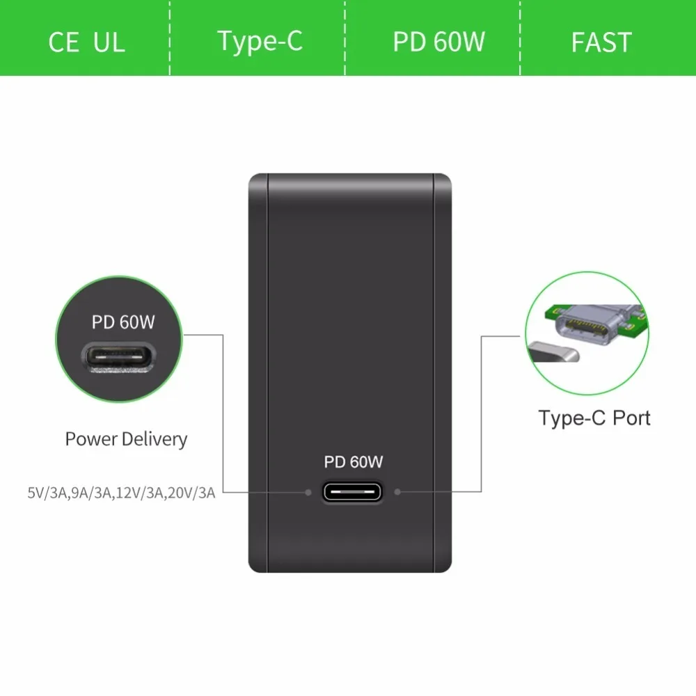 YOJOCK 60W USB C Wall PD зарядное устройство адаптер с доставкой питания для Apple MacBook/iPhone X Type