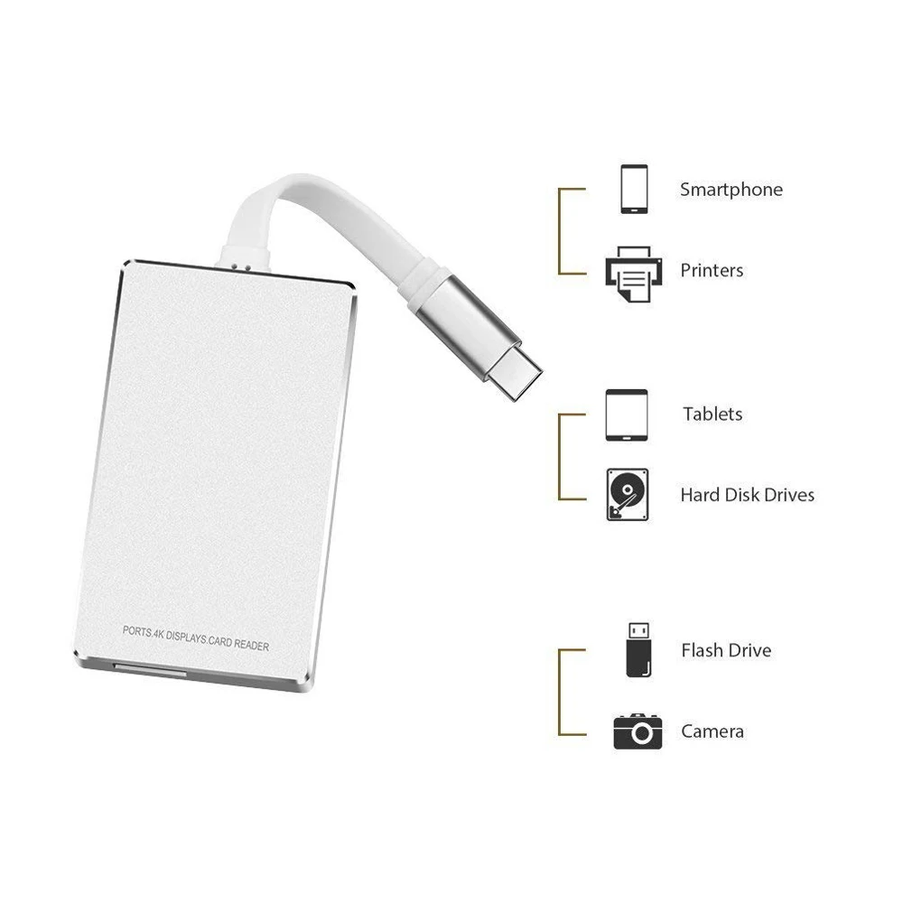 Концентратор USB Type C Thunderbolt 3 адаптер с 4K HDMI зарядными портами 2 USB 3,0 Micro SD/SD TF кард-ридер для Macbook Pro