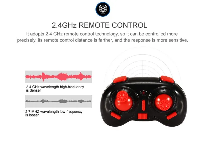 Горячая Распродажа Eachine E010 Mini 2,4G 4CH 6 Axis 3D Безголовый режим функция памяти RC Квадрокоптер RTF RC маленький подарок детские игрушки