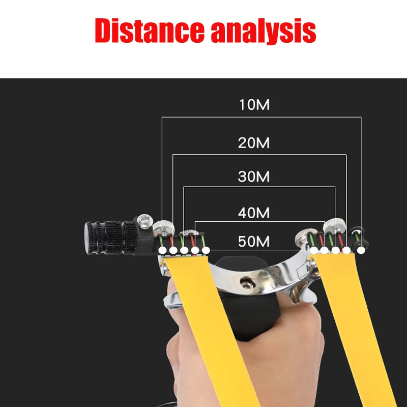 Открытый бутик охотничья Рогатка + механический пистолет направленный на охоту