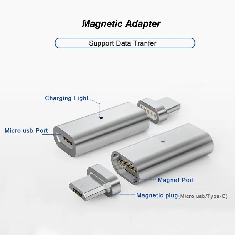 Магнитный адаптер MLLSE кабель Micro USB для зарядки SAMSUNG S9 + Xiaomi HUAWEI LG Lenovo Asus HTC Moto на базе