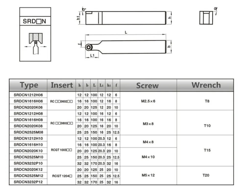 ZIYI SRDCN1212H10 Lathe Turning Holder For RC..10T3 Insert Free Shipping |