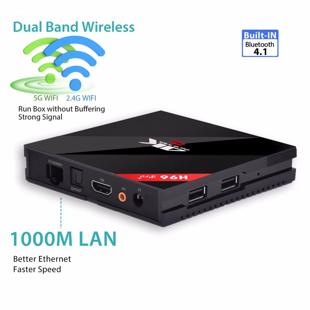 5 шт. HDL H96 Pro+ арабский IPTV коробка с BT 4,1 Поддержка арабские африканские шведский французский DE ES США