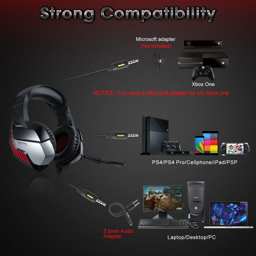ONIKUMA K5 Pro Casque PS4 Игровые наушники PC Gamer стерео гарнитура с микрофоном+ профессиональная проводная USB игровая мышь