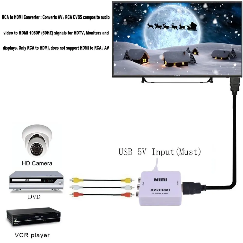 RCA к HDMI AV к HDMI GANA 1080P Мини RCA композитный CVBS AV к HDMI видео аудио конвертер адаптер совместимый PAL NTSC SECAM M N