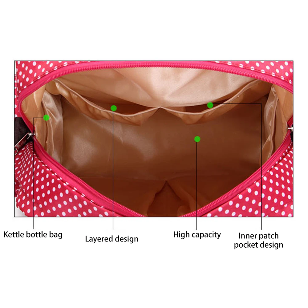 Многофункциональная сумка для подгузников мам Вместительная дорожная детей