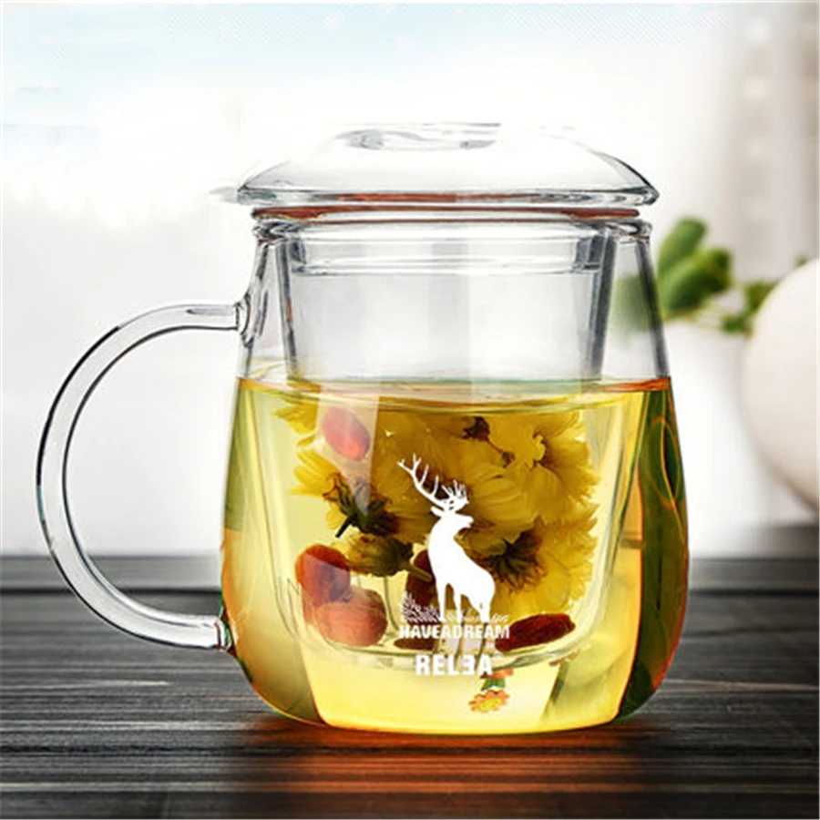 Креативные чайные чашки с прозрачным стеклом крышкой инфузер бутылка соком