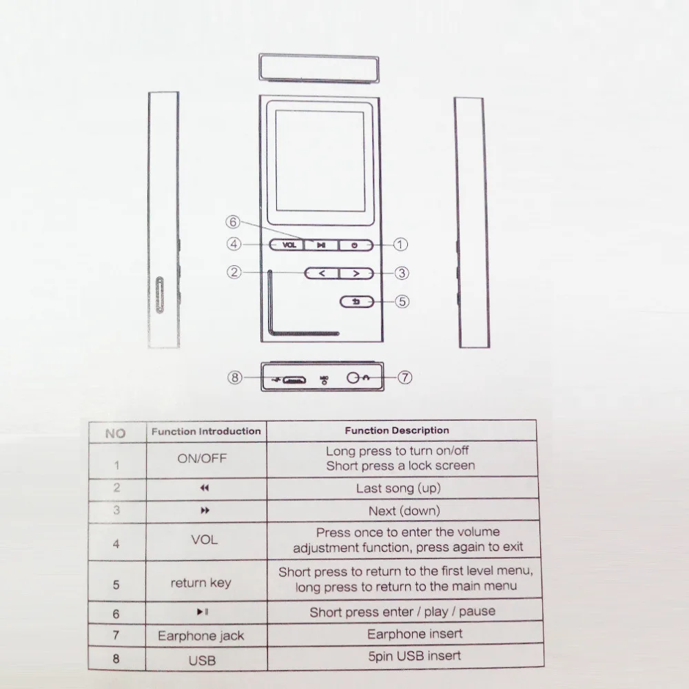CHENFEC C18 Mp3 плеер 16 Гб динамик MP3 музыкальный плеер спортивный экран 1,8 дюймов Высокое качество без потерь Диктофон FM MP3