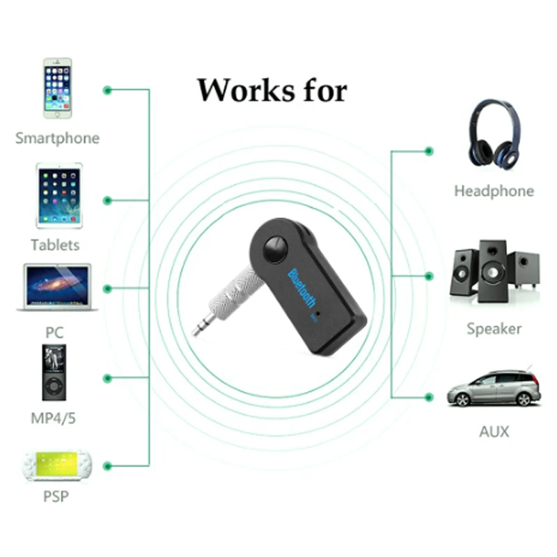3.5mm Jack Bluetooth AUX Mini Audio Receiver For Opel astra h J g Mokka insignia corsa Zafira Vectra Antara All | Автомобили и