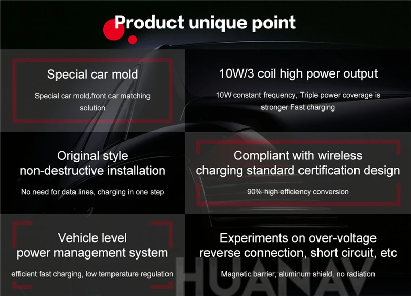 Автомобильное беспроводное зарядное устройство QI для Porsche Macan 2017-2019