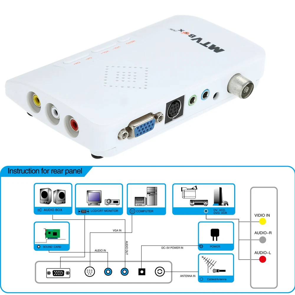 HDTV коробка HD LCD тв тюнер цифровой компьютерный монитор аналоговый ТВ программа