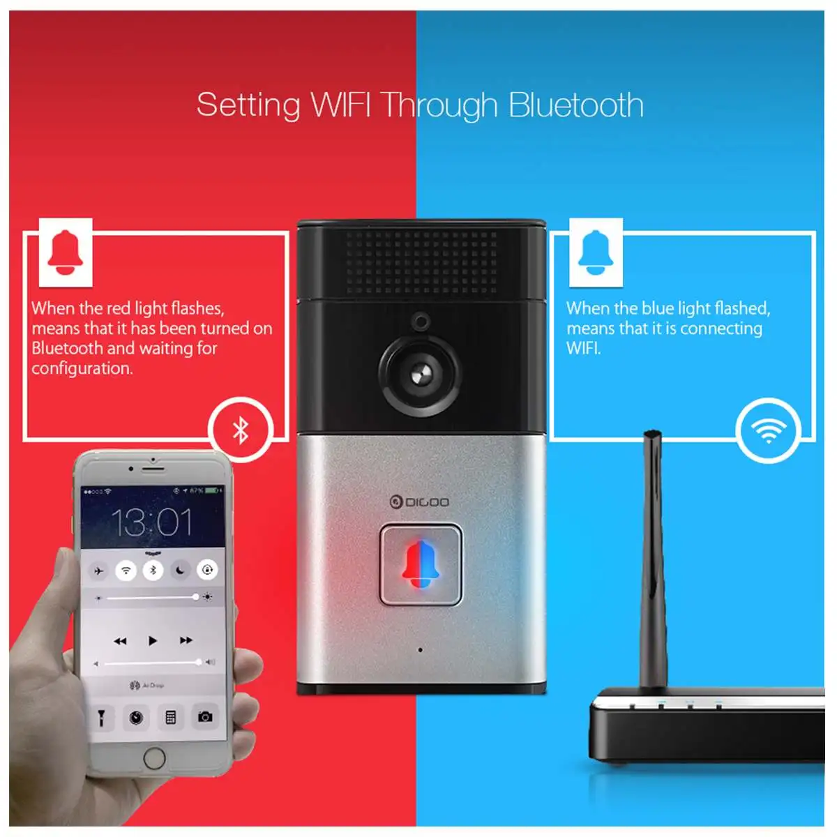 Digoo SB-XYZ беспроводной дверной звонок bluetooth wifi умный дом приветствующий дверной звонок HD видеокамера телефон кольцо беспроводная камера безопасности