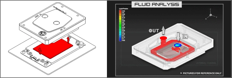 Bykski водоблок для процессора для AMD 940/AM2+/AM3/AM3+/AM4/X399 RGB/RBW/NoLED воды жидкостного охлаждения