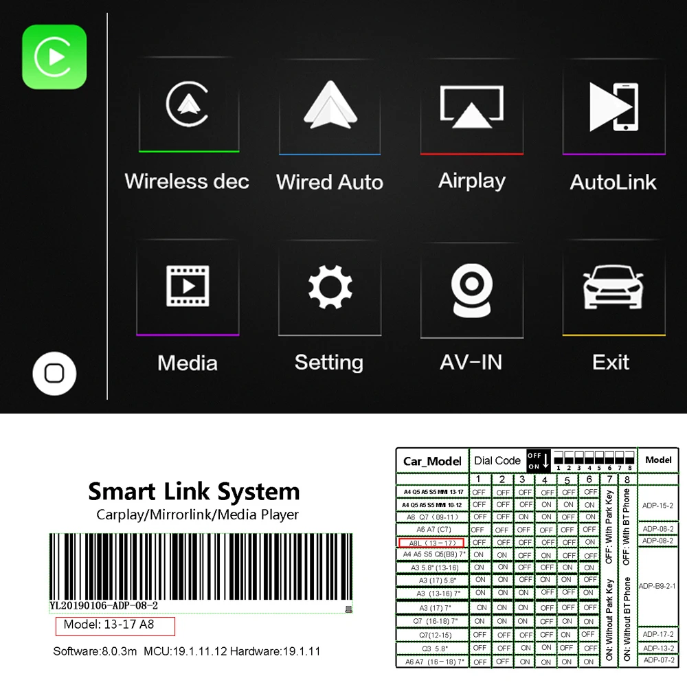 Автомобильный Apple CarPlay Android автоматический беспроводной декодер для Audi A8 MMI 2013- экран Обратный Комплект изображения