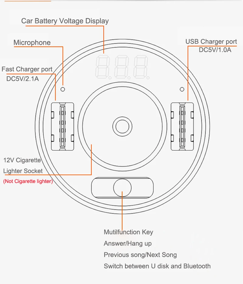 Автомобильный стиль Bluetooth 5,0 fm-передатчик Handsfree APE FLAC WMA без потерь стерео музыка MP3 плеер двойной USB зарядное устройство