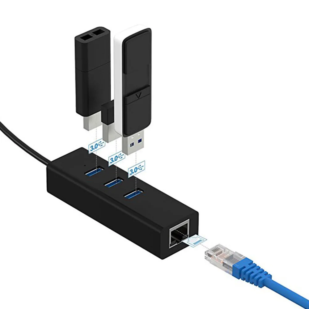 USB 3 0 1000 Мбит Gigabit Ethernet-адаптер к RJ45 локальной сети Card Порты и разъёмы USB3.0