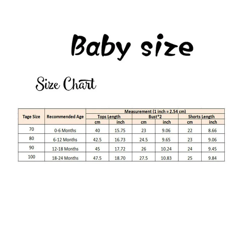 Комплект летней одежды для маленьких девочек новинка 2019 кружевной топ с рукавами